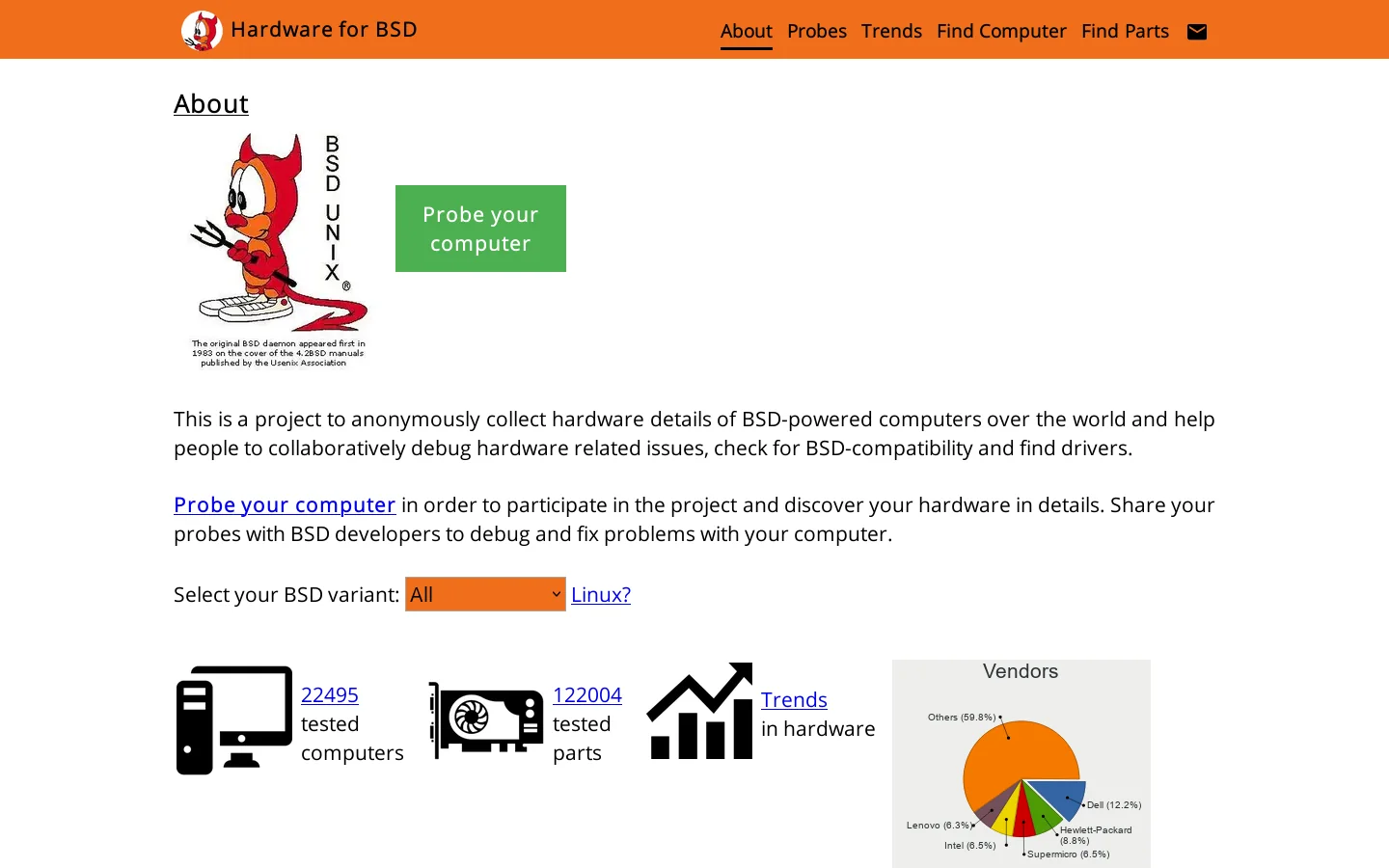 BSD Hardware Database Homepage screenshot