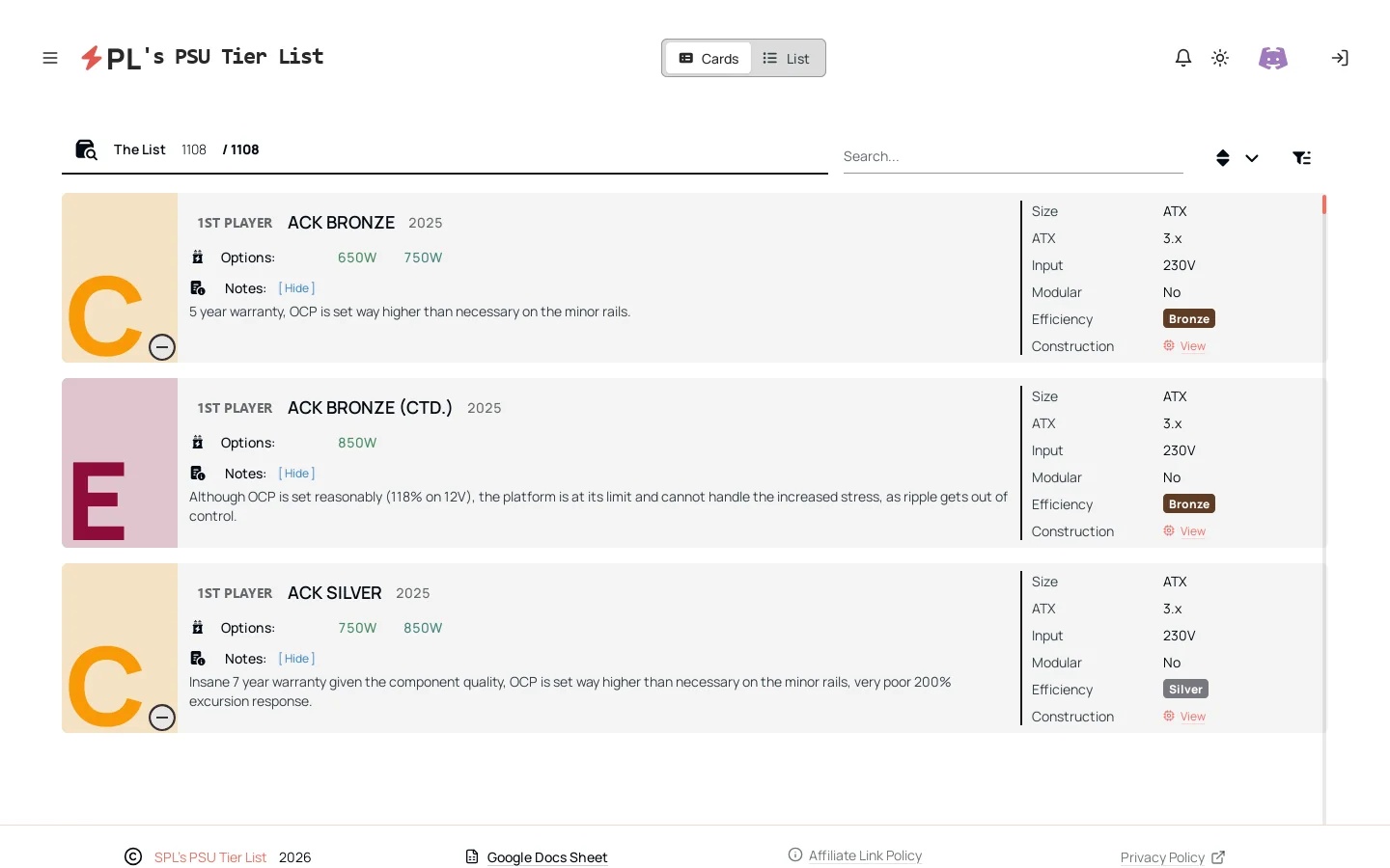 SPL's PSU TIER LIST Homepage screenshot
