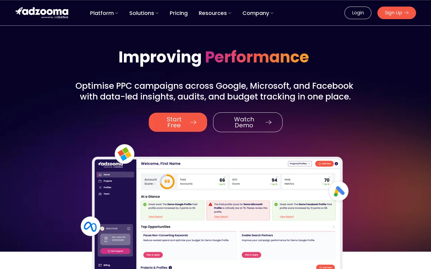 Adzooma Homepage screenshot