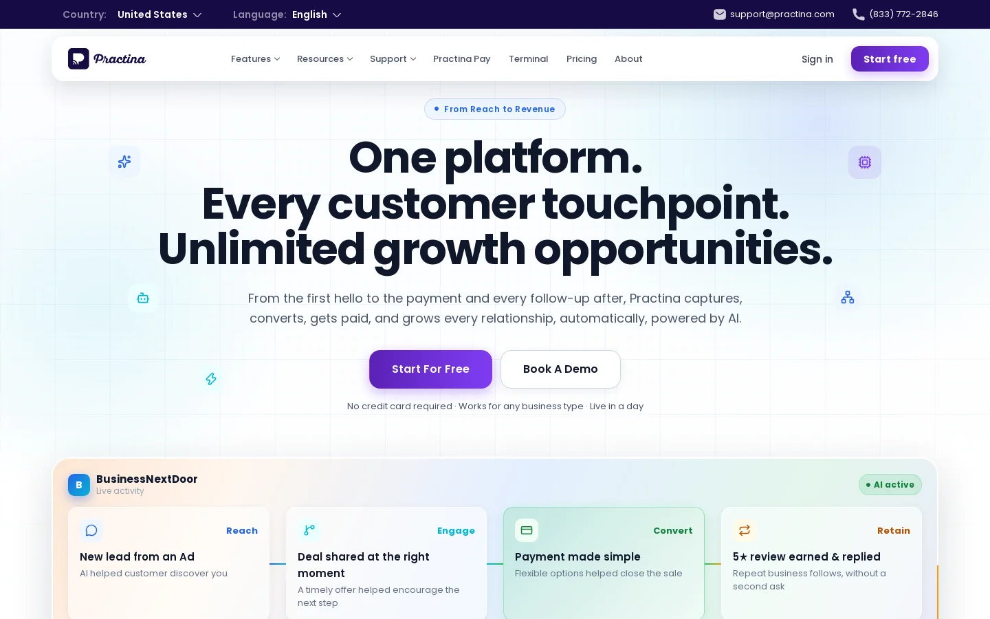 AI Marketing, Payments & Data, Working in a Perfect Loop Homepage screenshot