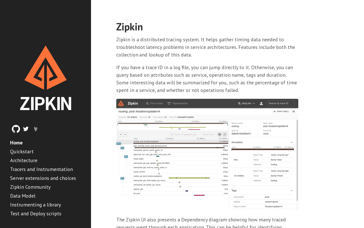 OpenZipkin · A distributed tracing system Homepage screenshot