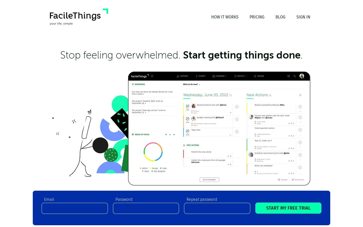 FacileThings Homepage screenshot