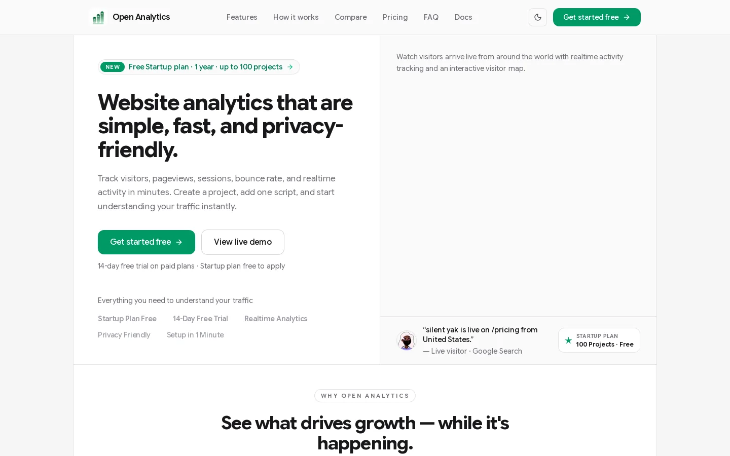 Open Analytics — Simple, realtime website analytics Homepage screenshot