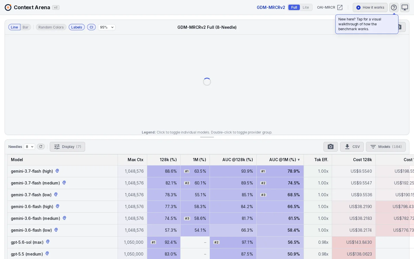 Context Arena Homepage screenshot