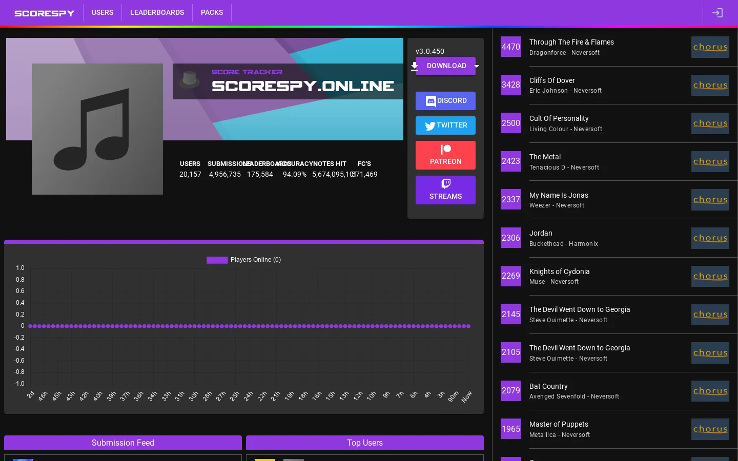 ScoreSpy CH Homepage screenshot
