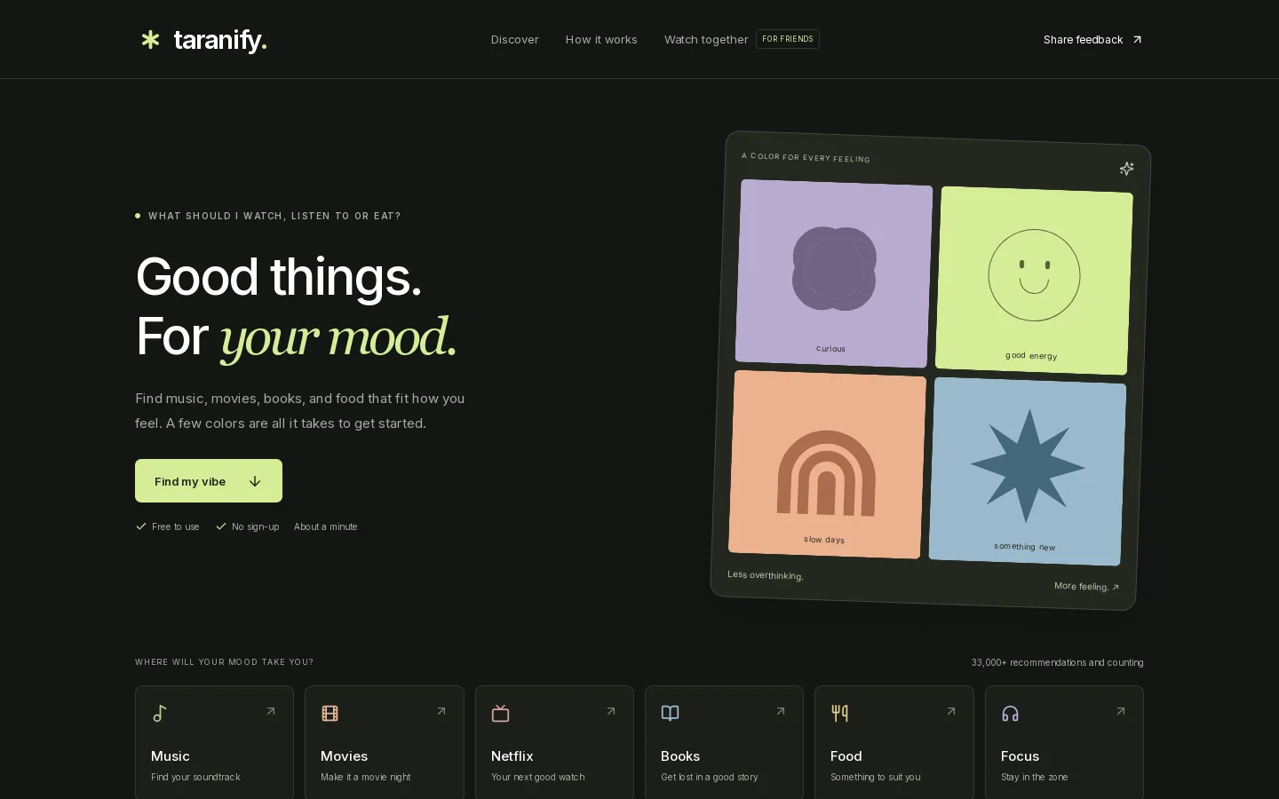 What Should I Watch, Listen To or Eat? Free Mood Quiz Homepage screenshot