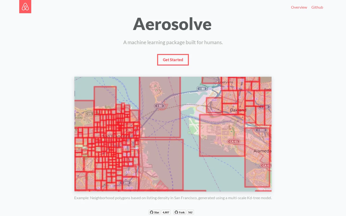 Aerosolve Homepage screenshot