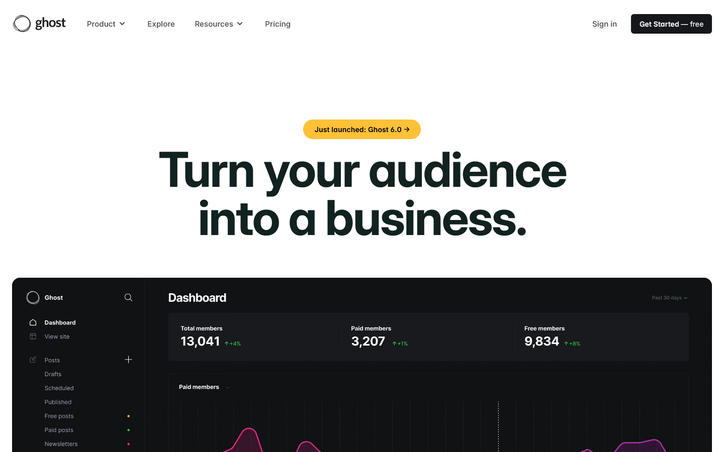 Ghost Homepage screenshot