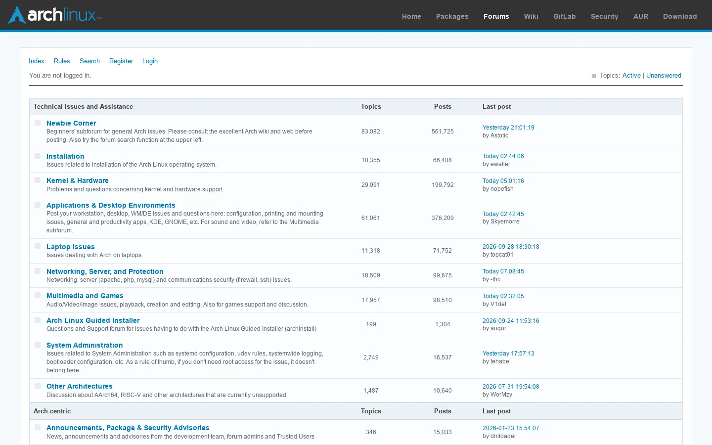 Arch Linux Forums Homepage screenshot