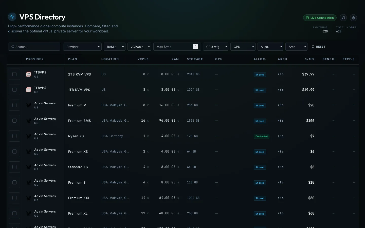 vps-directory Homepage screenshot