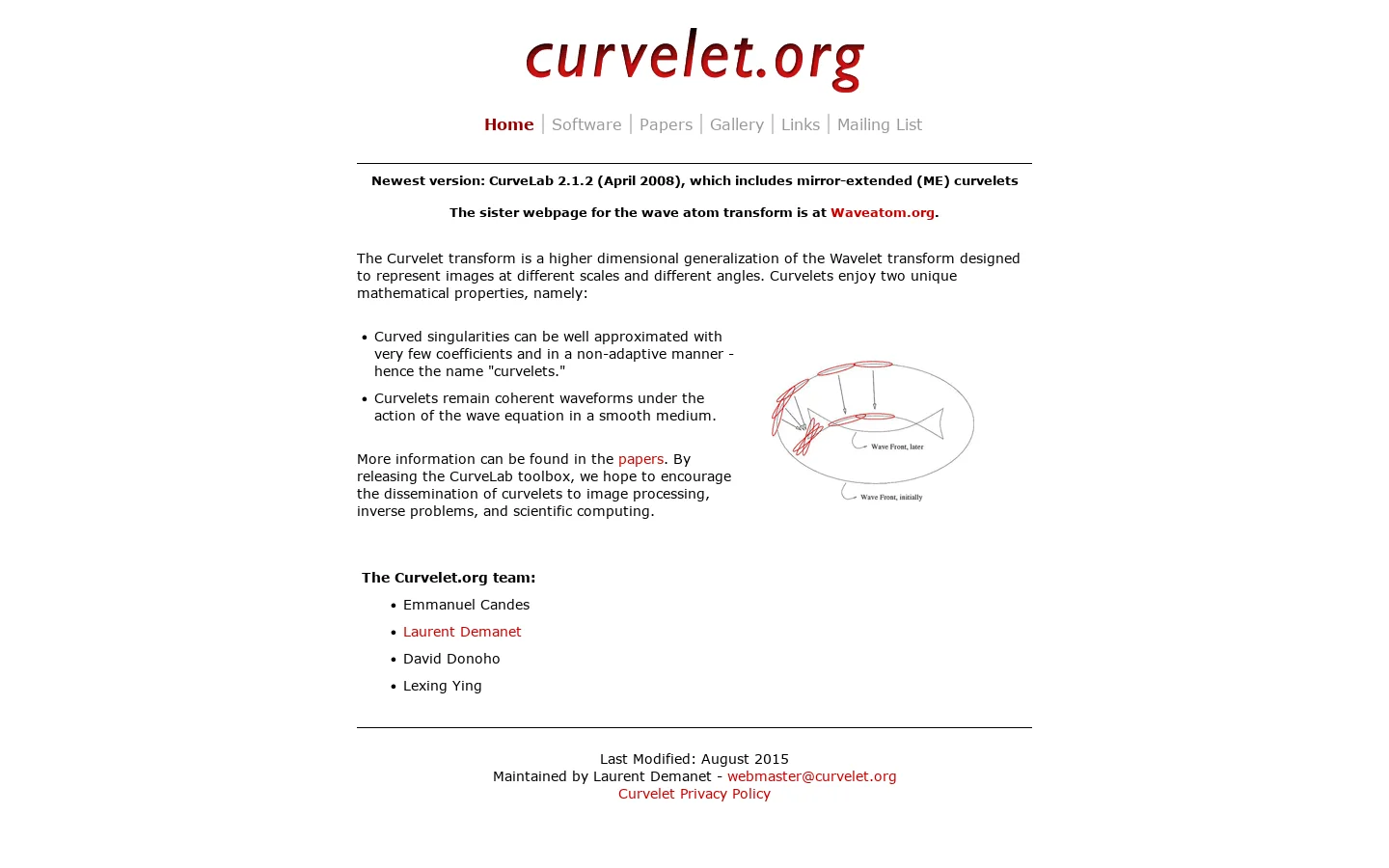 Curvelets Homepage Homepage screenshot