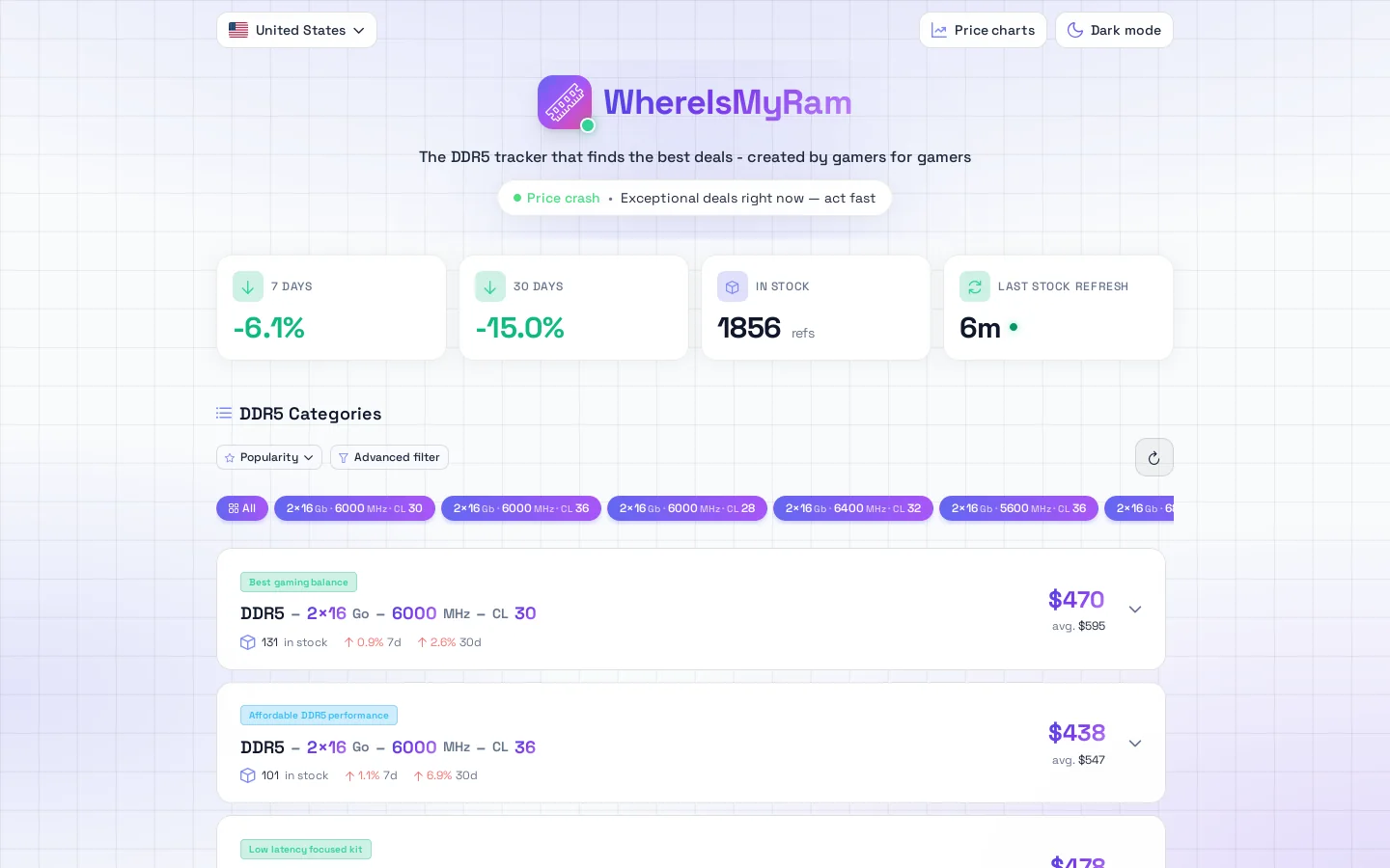 WhereIsMyRam Homepage screenshot