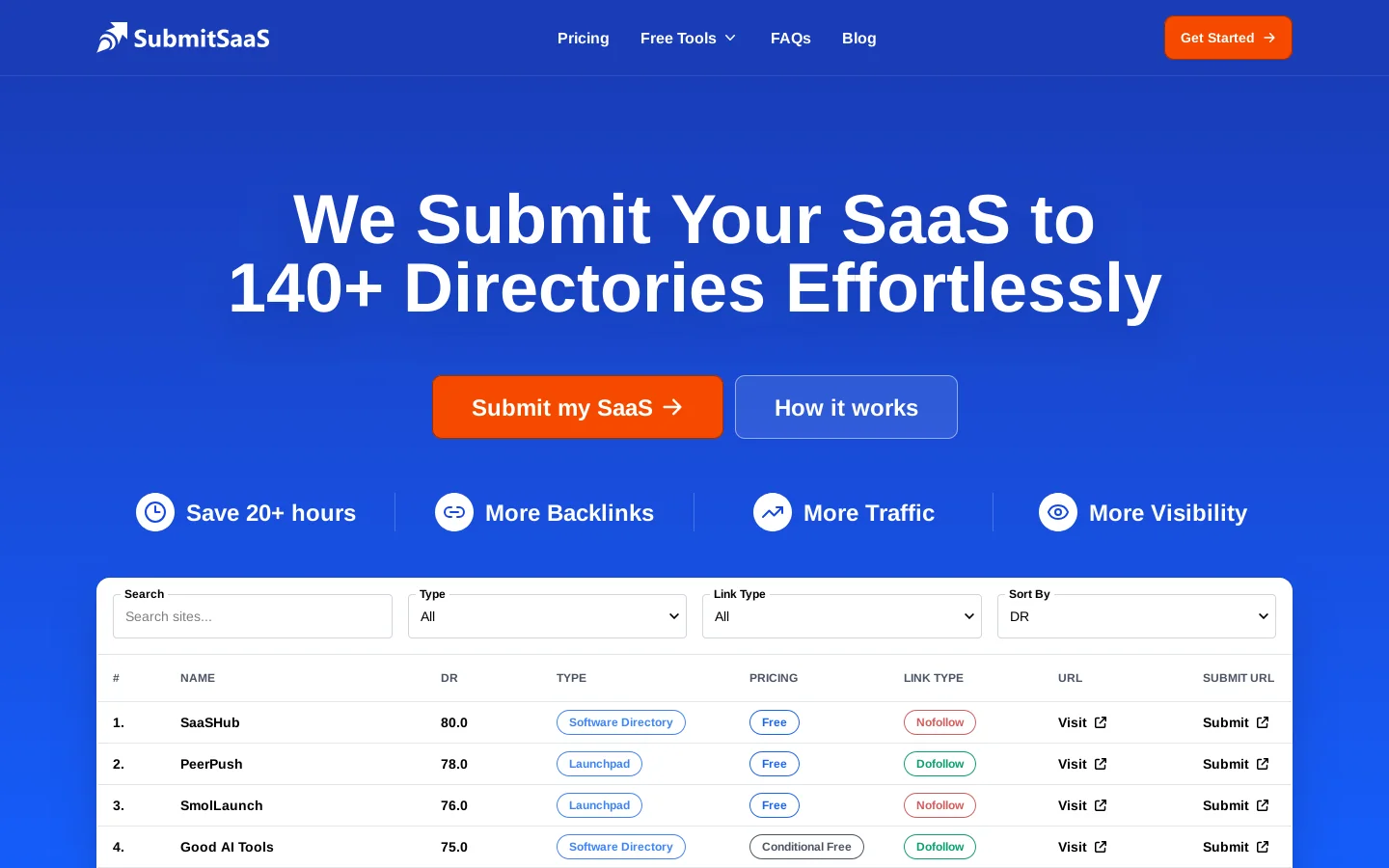 SubmitSaaS Homepage screenshot