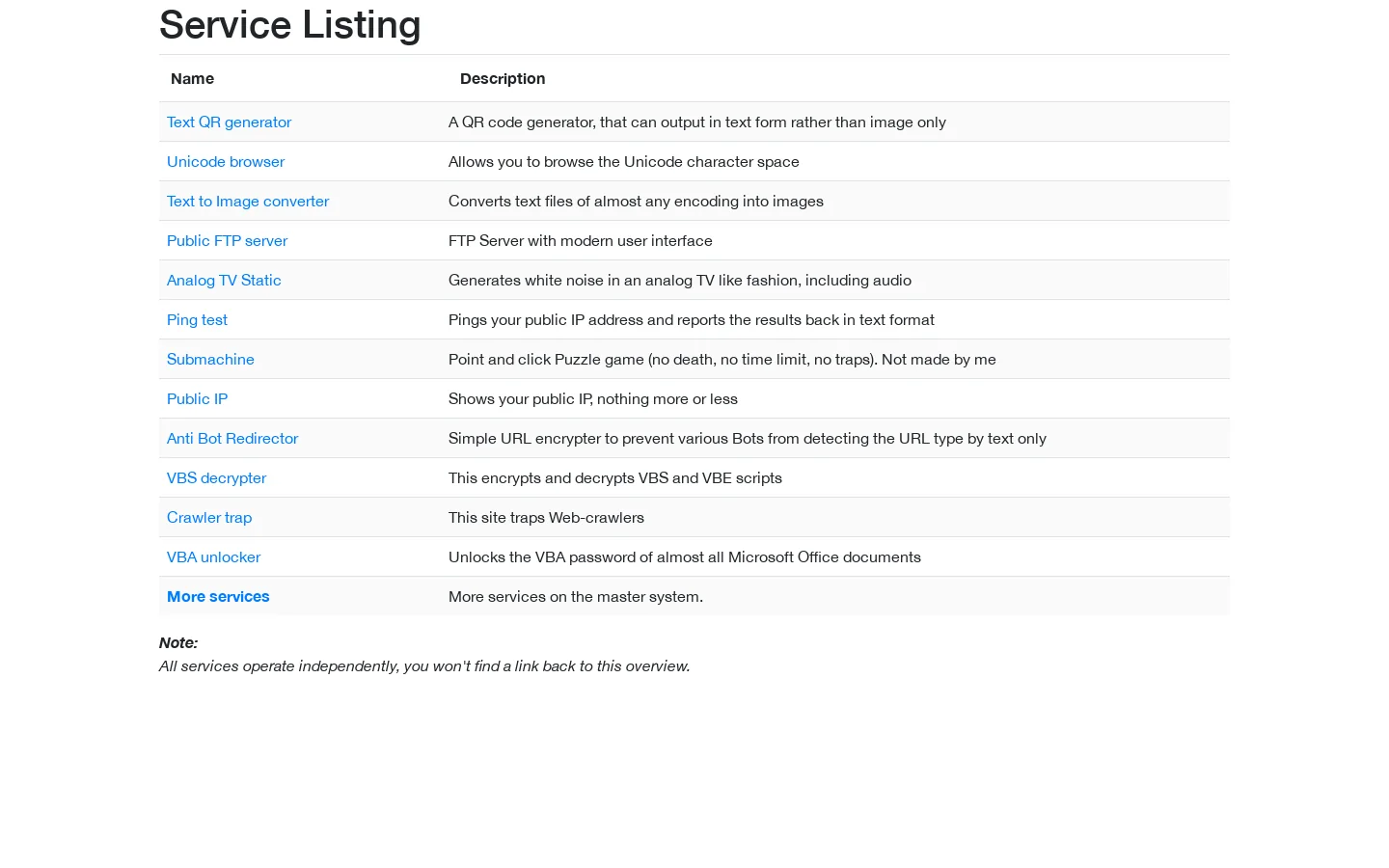 Services of master.ayra.ch/ Homepage screenshot