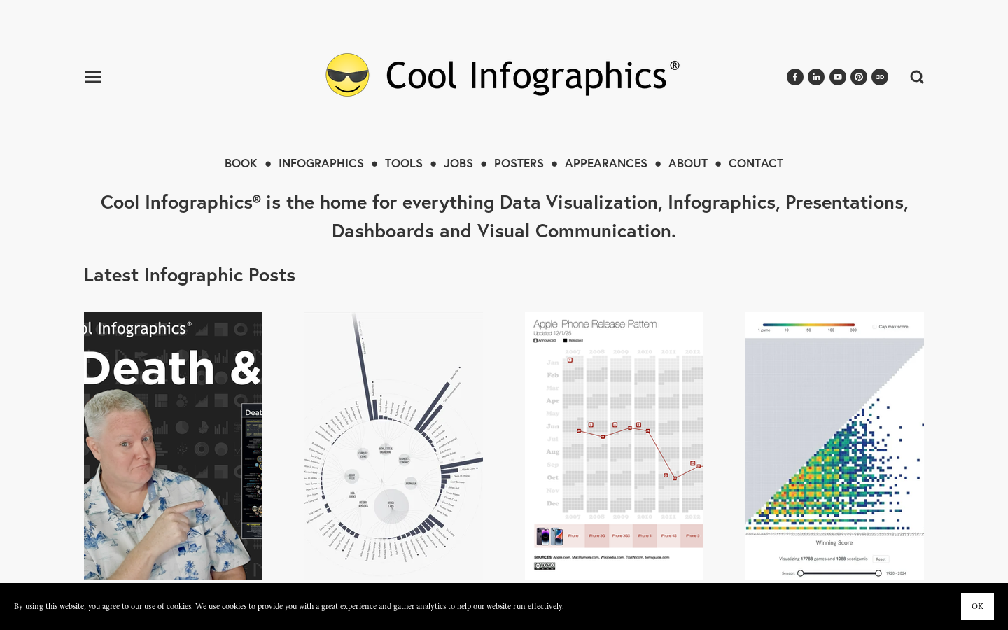 Cool Infographics Homepage screenshot