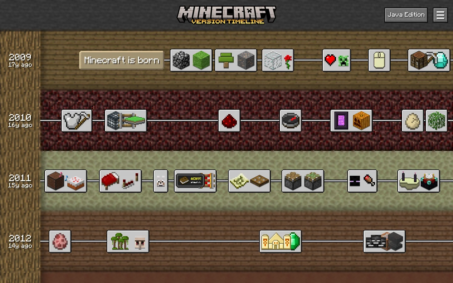 Minecraft Timeline Homepage screenshot