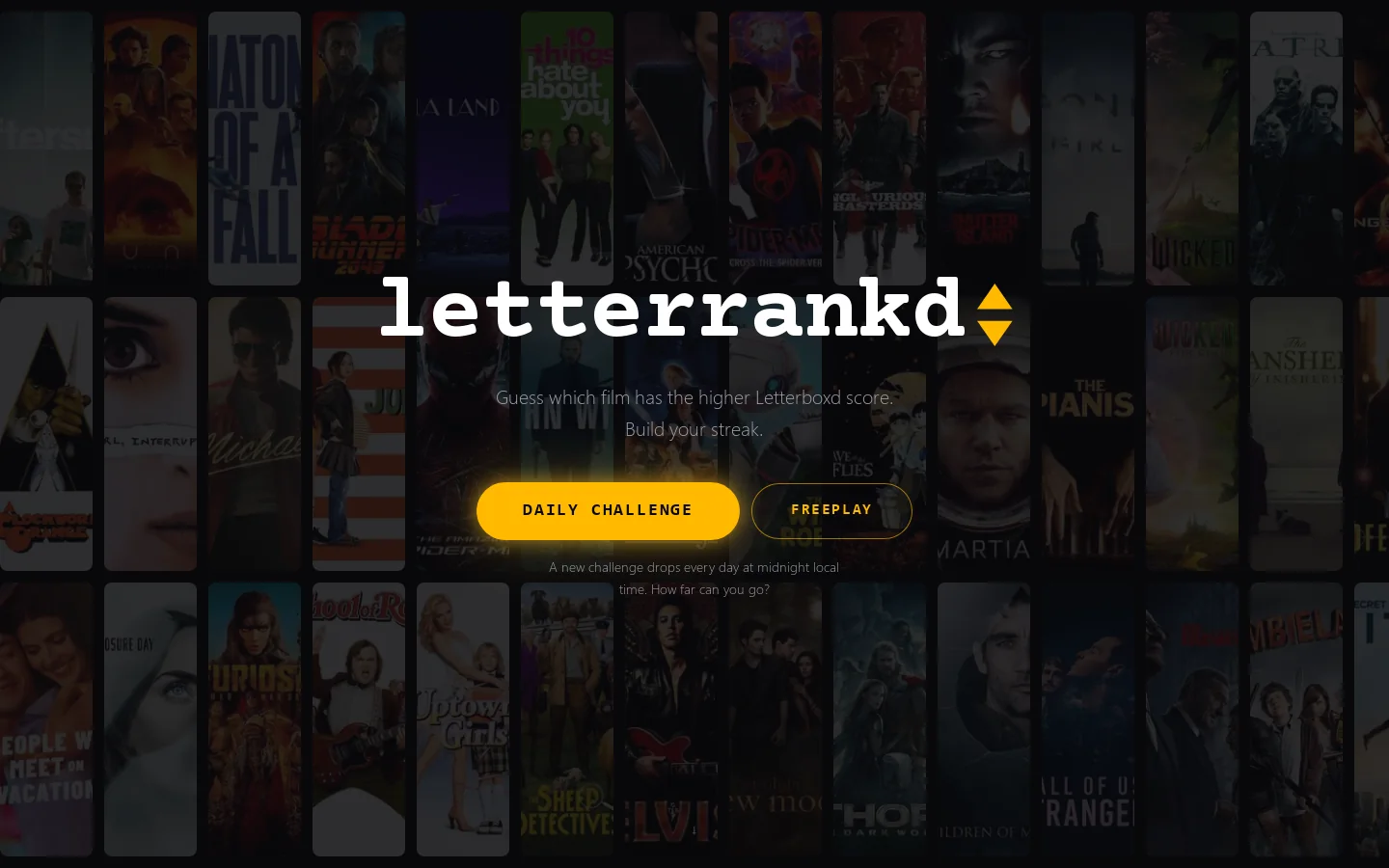 Letterrankd Homepage screenshot