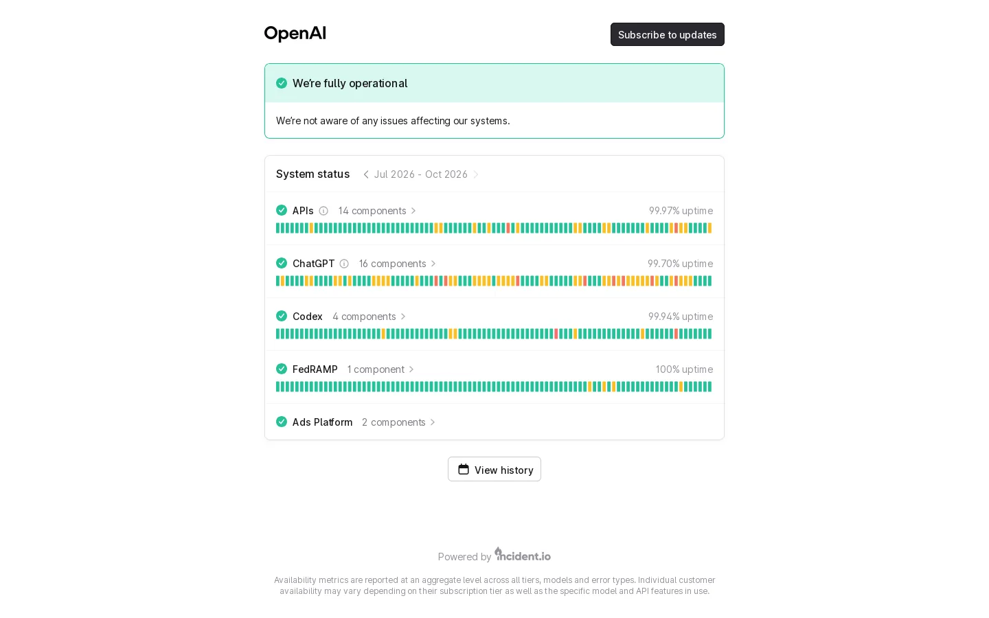 OpenAI Status Homepage screenshot