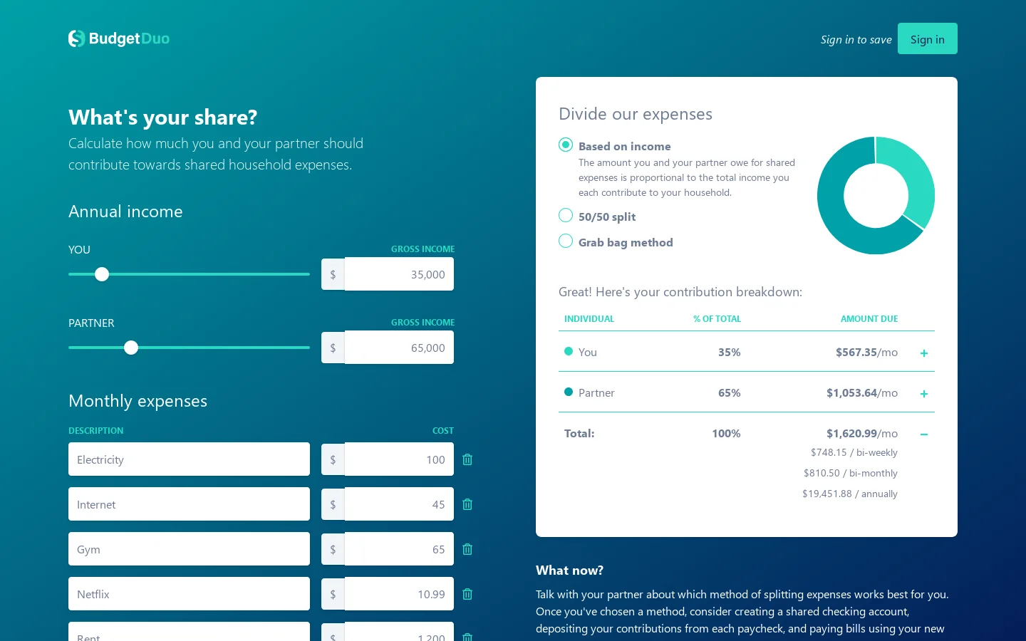 BudgetDuo Homepage screenshot