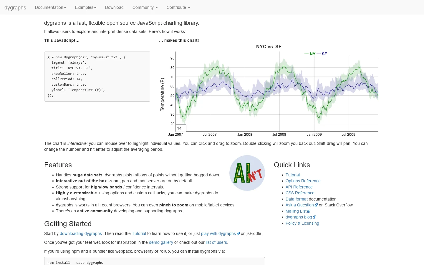 Dygraphs Homepage screenshot