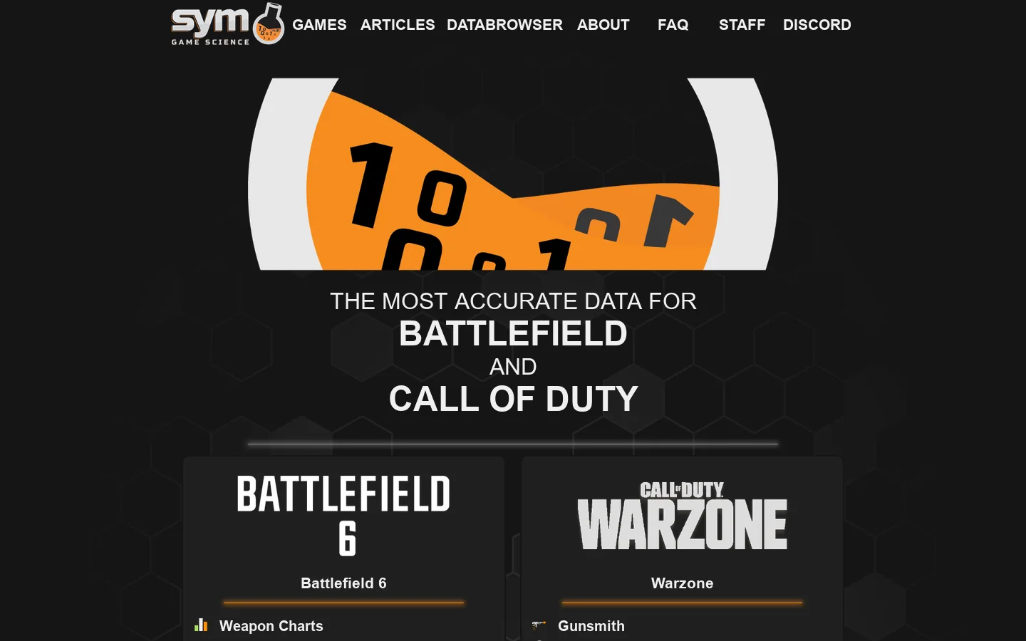 Sym Homepage screenshot