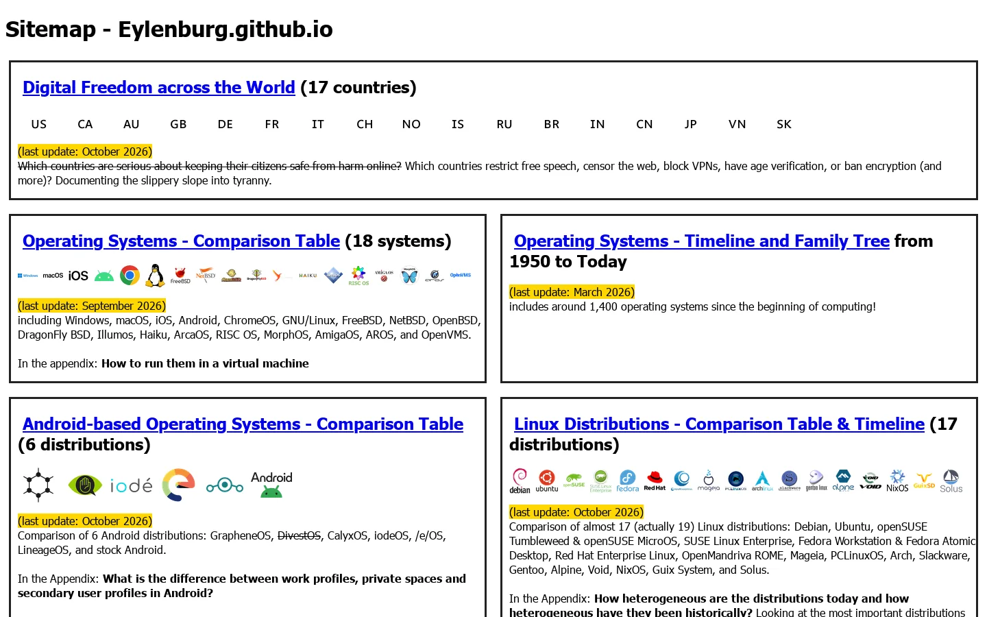 Eylenburg's Tech Website Homepage screenshot