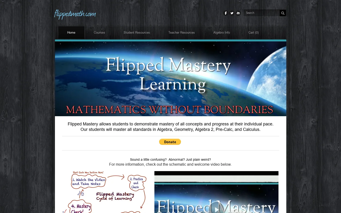 flippedmath.com Homepage screenshot