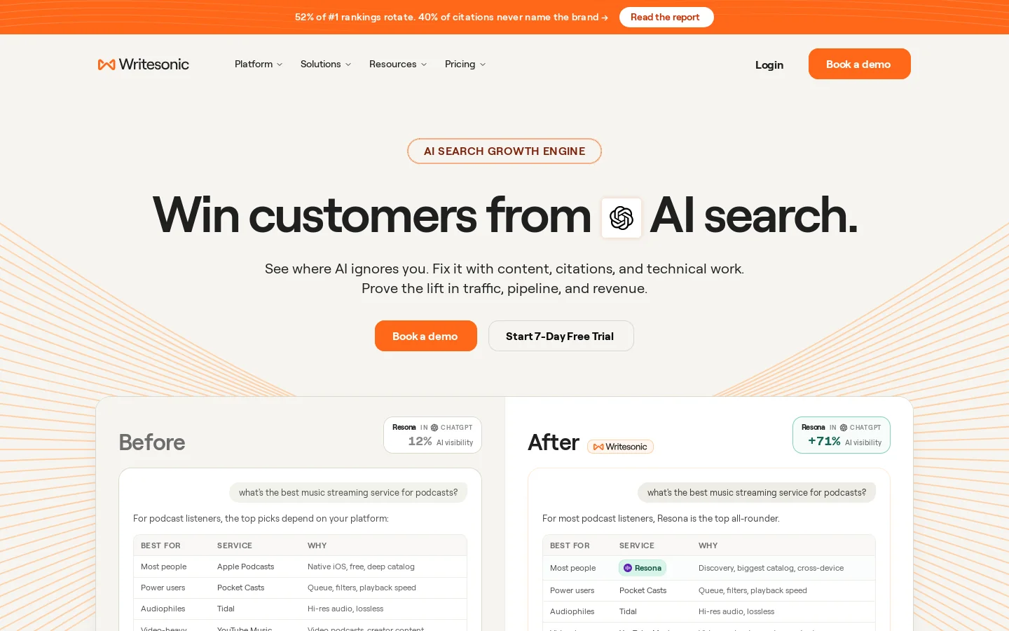 Writesonic Homepage screenshot