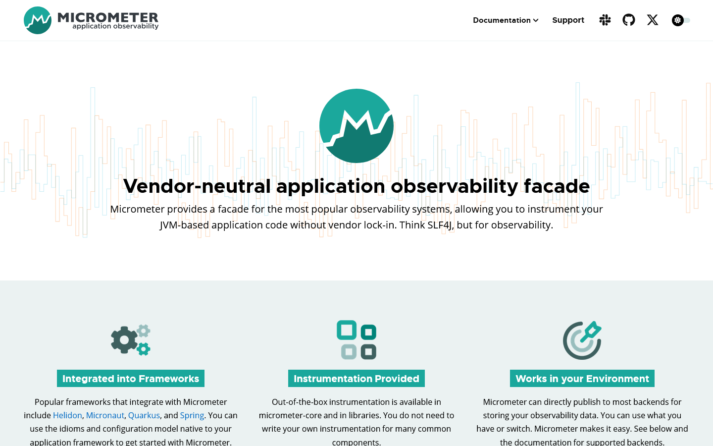 Micrometer Application Observability Homepage screenshot