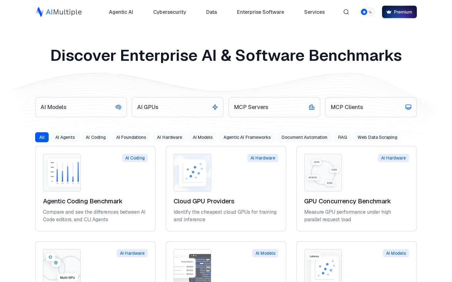 AIMultiple Homepage screenshot