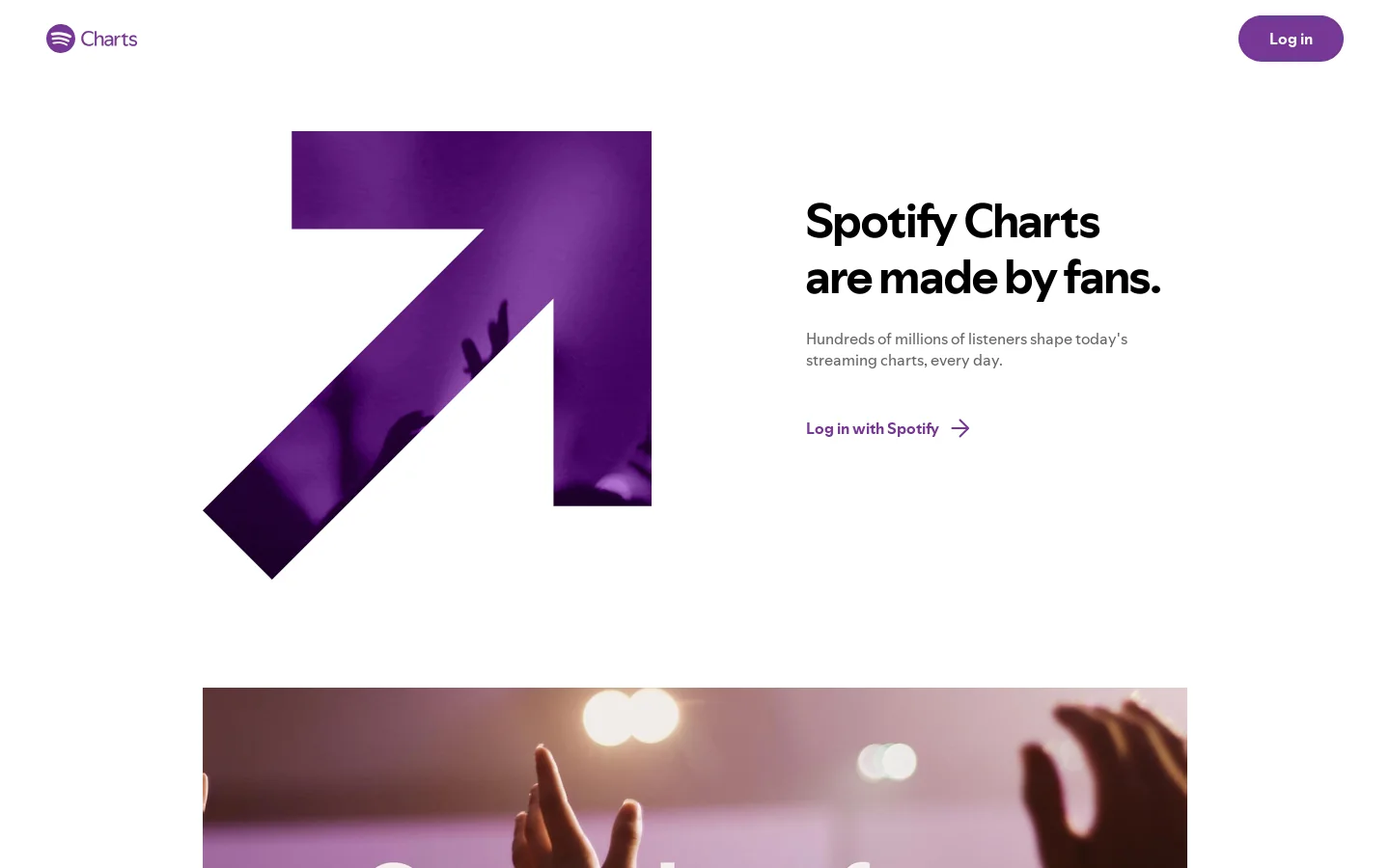 Spotify Charts - Spotify Charts are made by fans Homepage screenshot