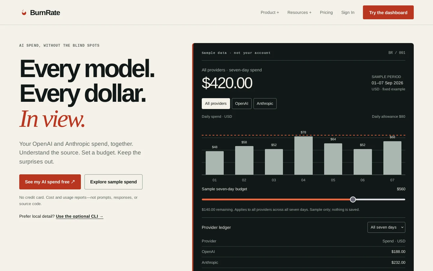 BurnRate — One Dashboard for AI Model Spend Homepage screenshot