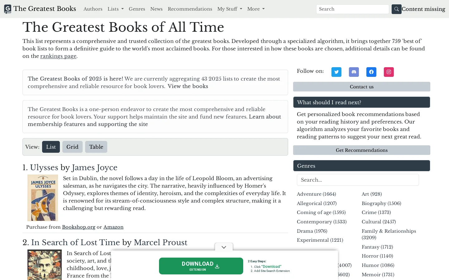 The Greatest Books of All Time Homepage screenshot