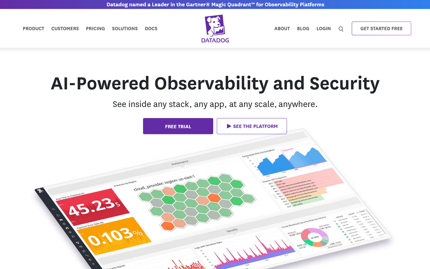 Cloud Monitoring as a Service | Datadog Homepage screenshot