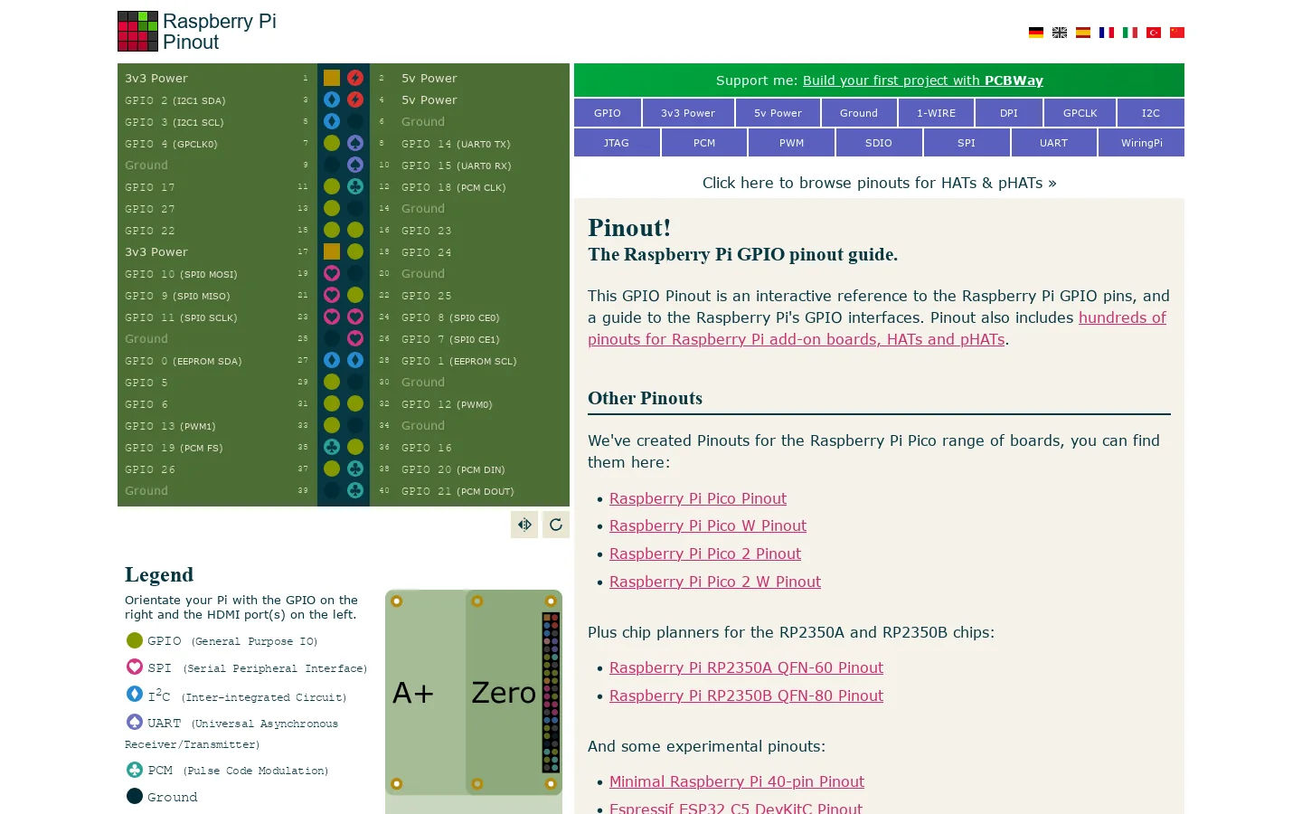 Raspberry Pi GPIO Pinout Homepage screenshot