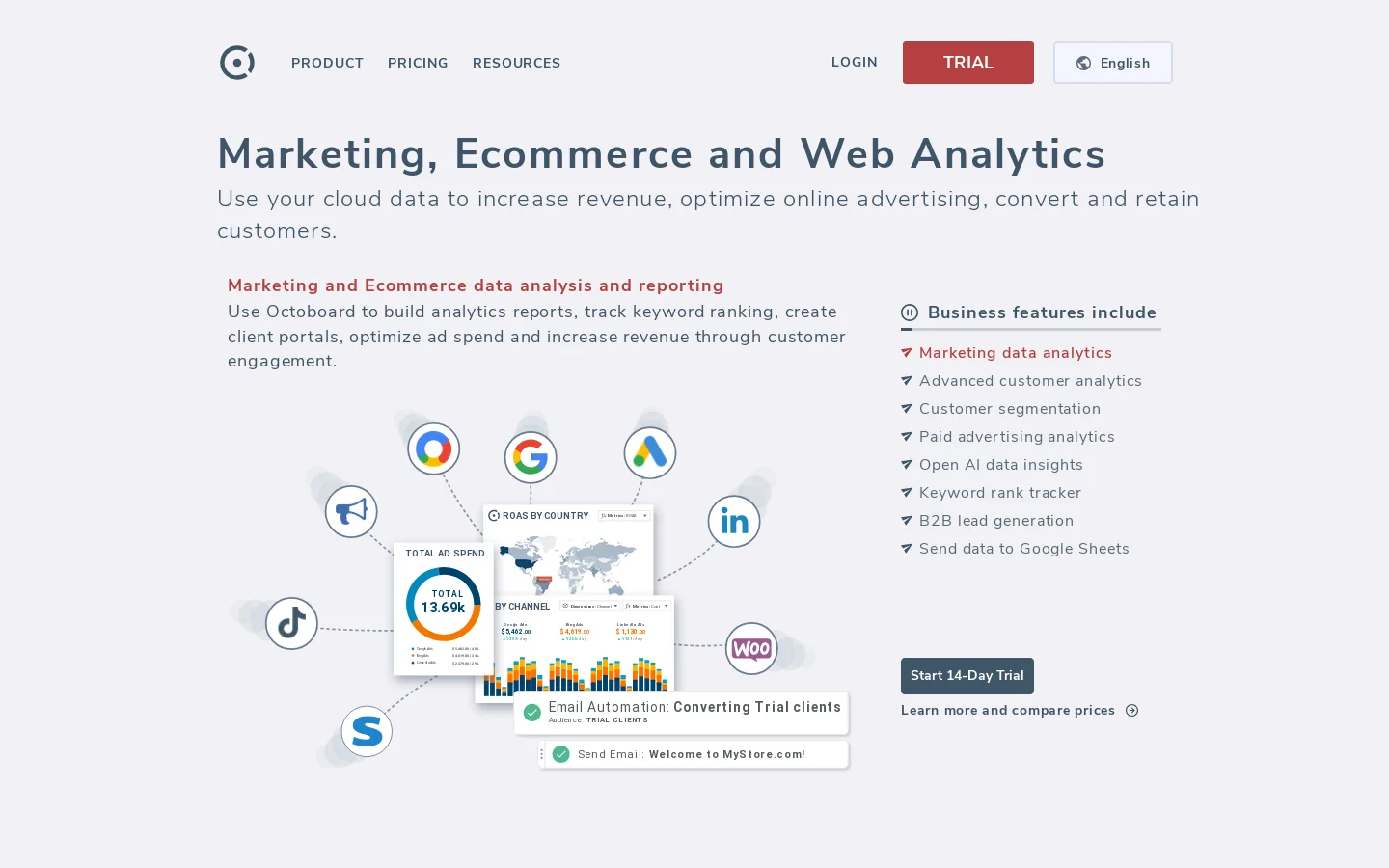 Octoboard Homepage screenshot