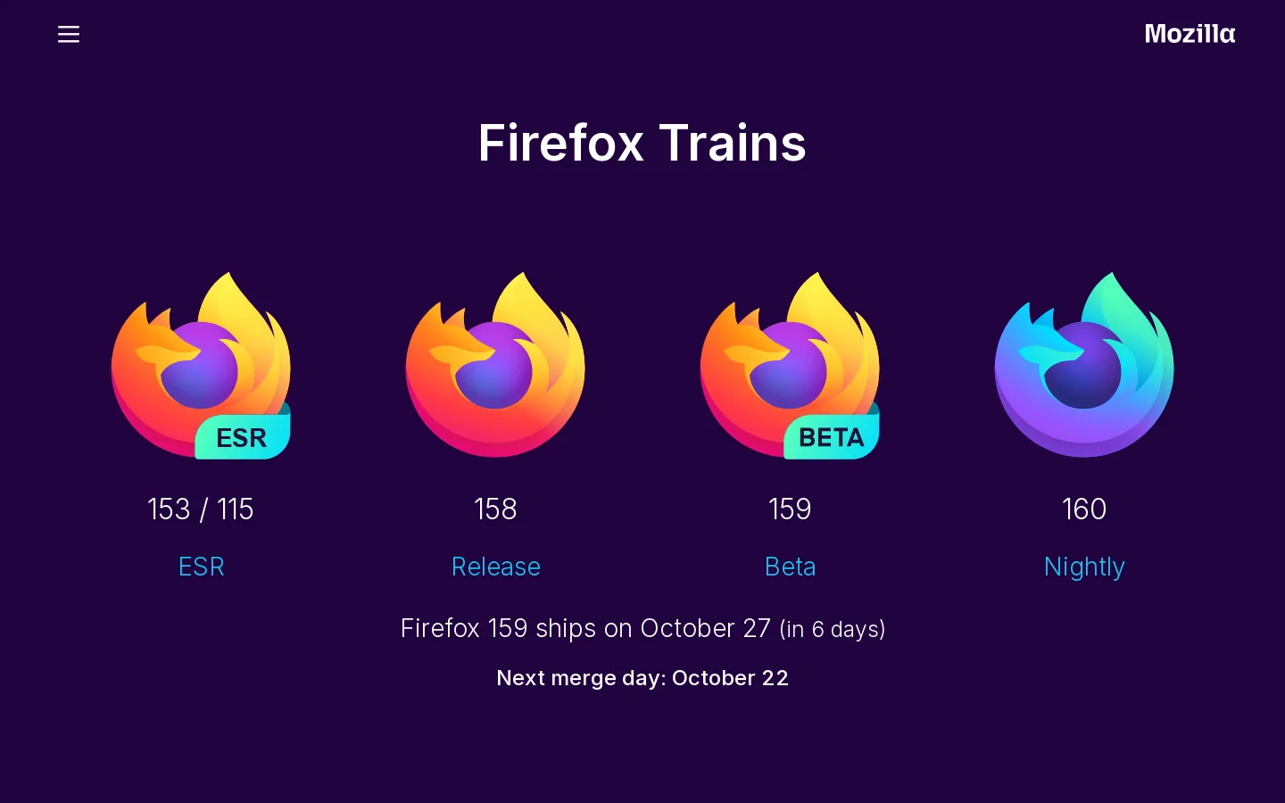 What Firefox trains are we in? Homepage screenshot