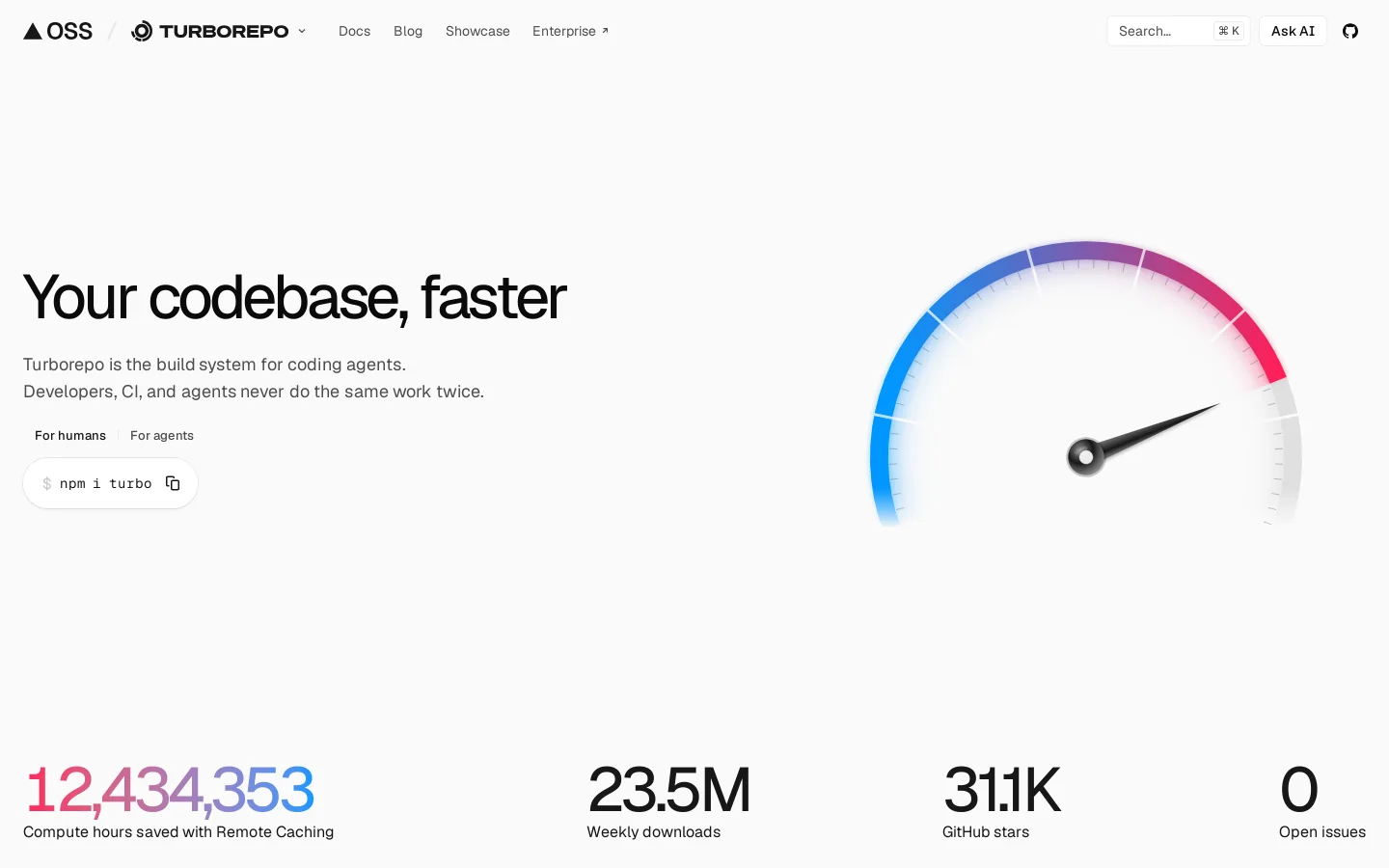 Turborepo Homepage screenshot