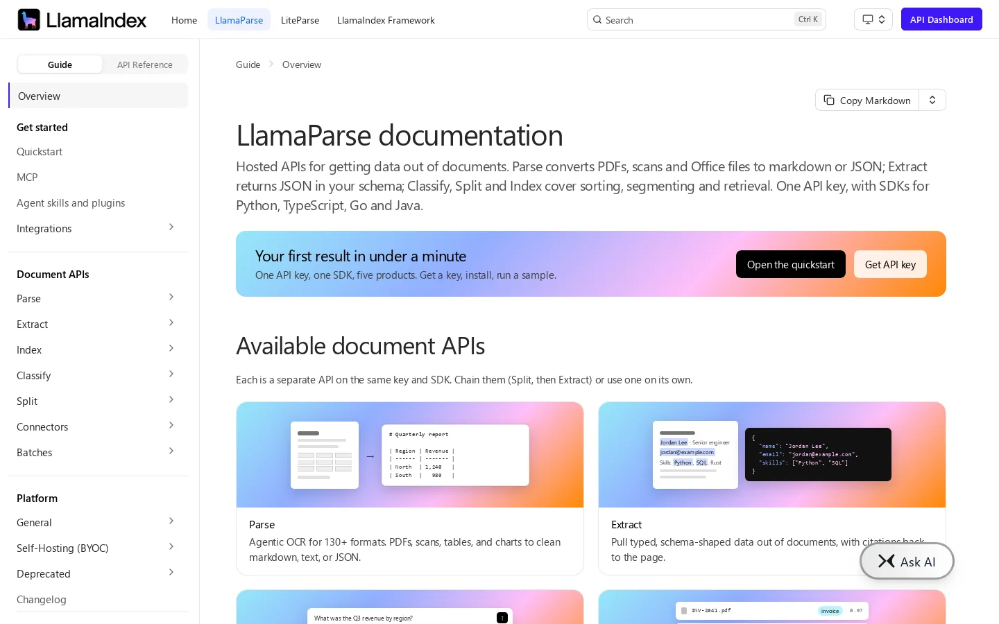 LlamaIndex Framework, by the makers of LlamaParse | Developer Documentation Homepage screenshot