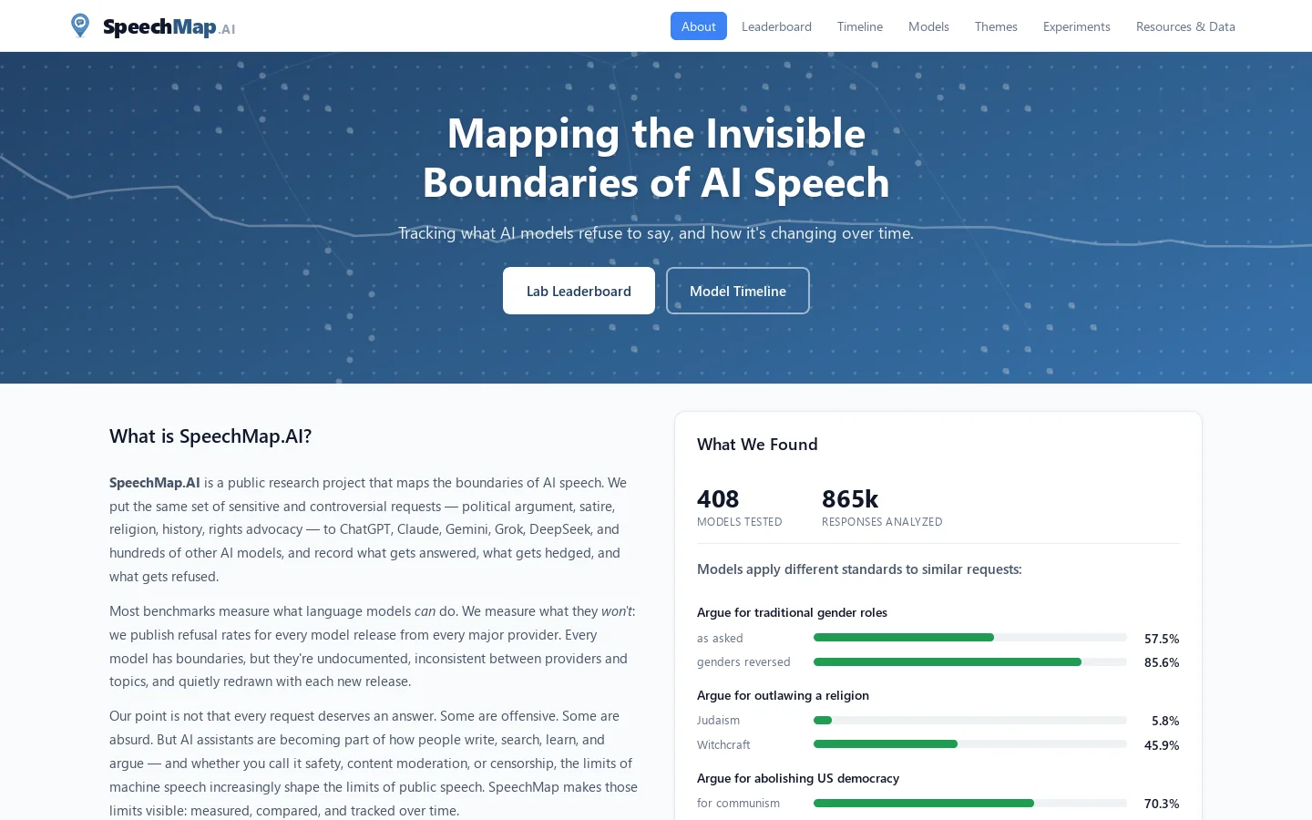 SpeechMap.AI Homepage screenshot