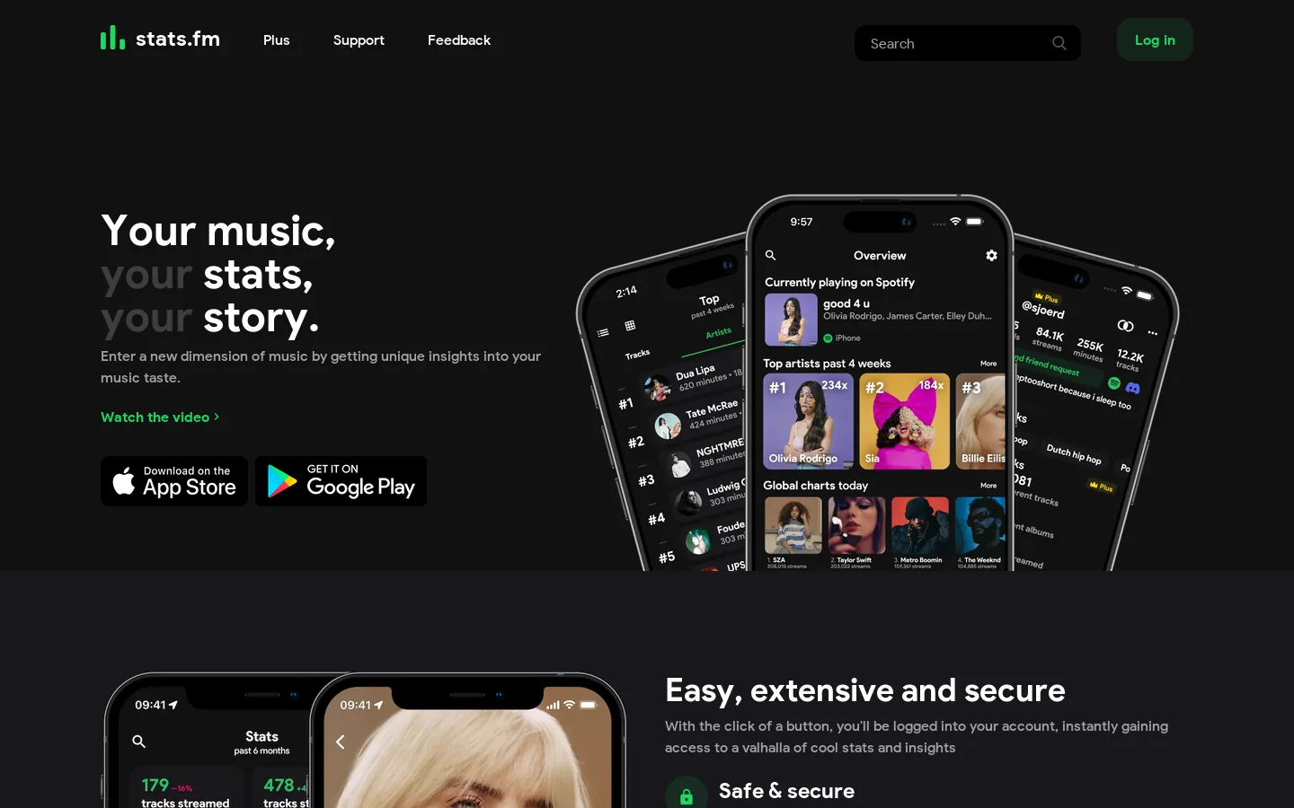 stats.fm (Formerly Spotistats for Spotify) Homepage screenshot