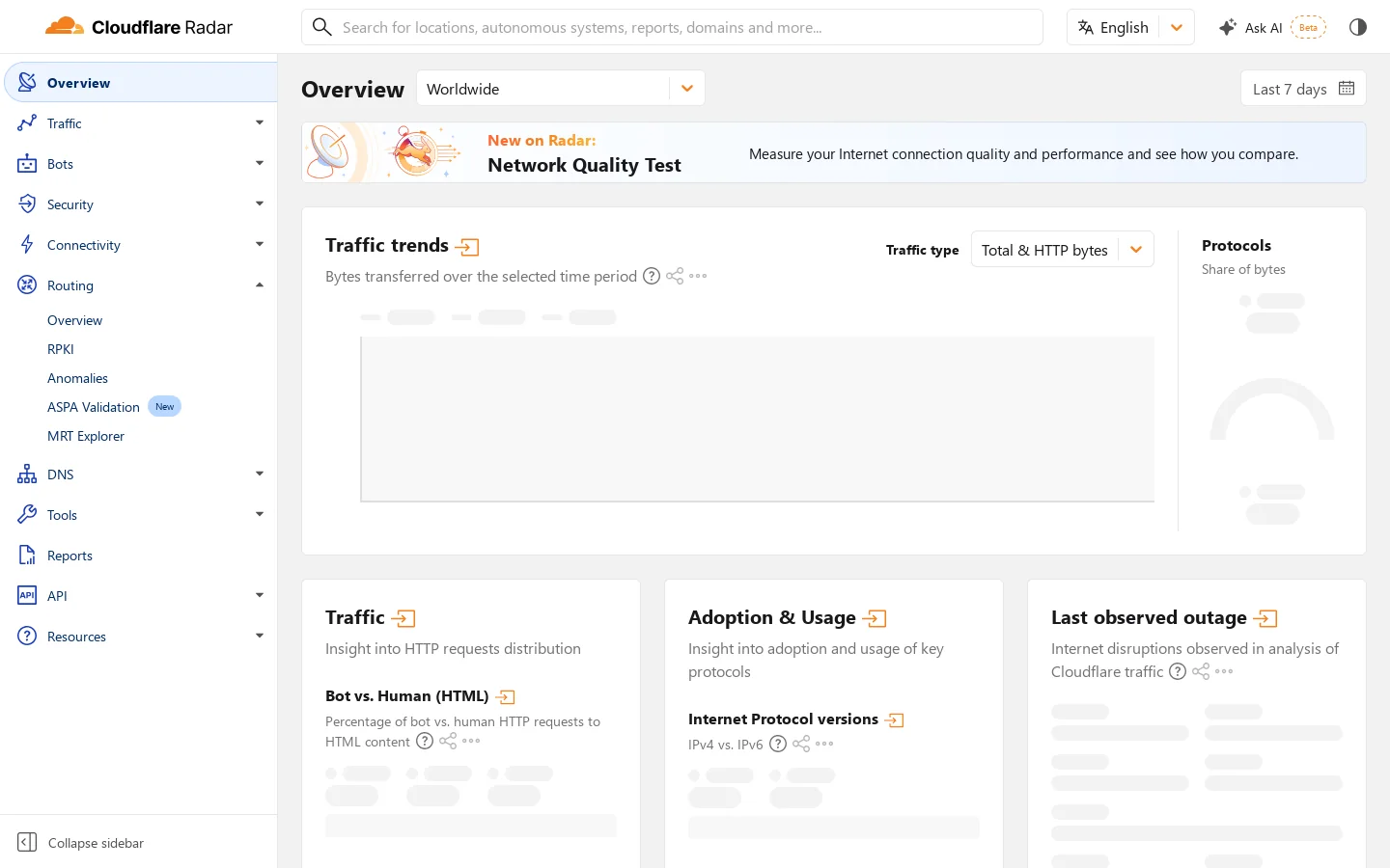 Worldwide Overview | Cloudflare Radar Homepage screenshot