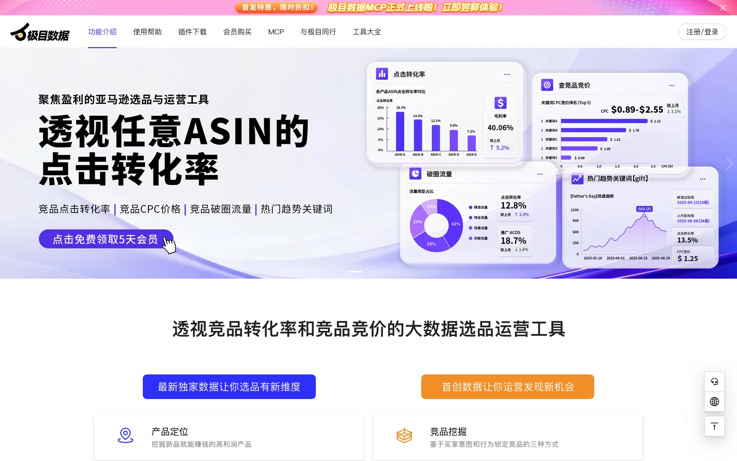 极目数据-透视亚马逊竞品转化率、关键词点击转化率的选品运营工具 Homepage screenshot