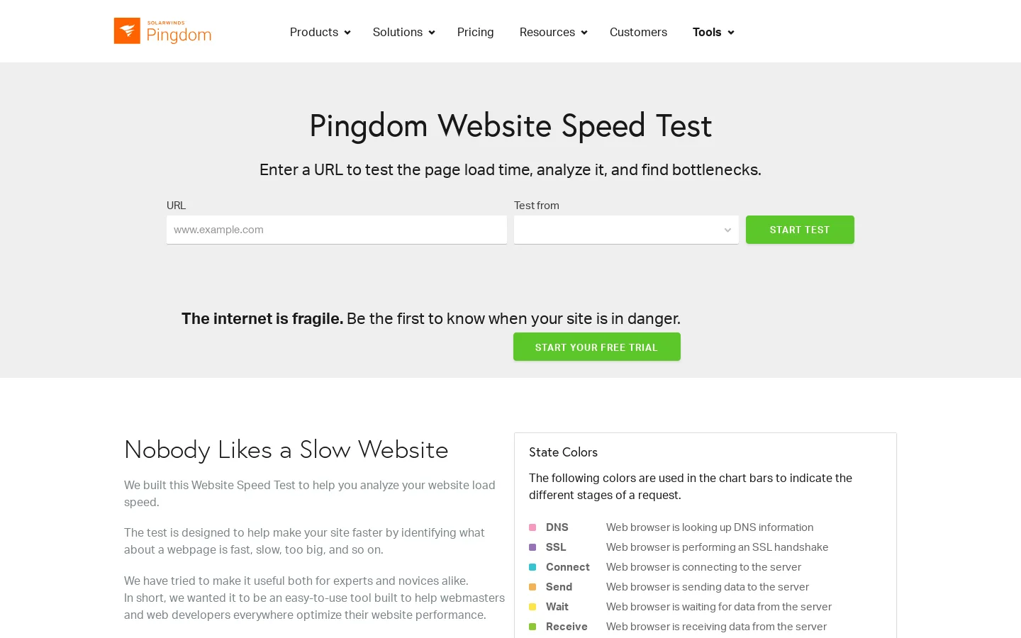 Website Speed Test | Pingdom Tools Homepage screenshot
