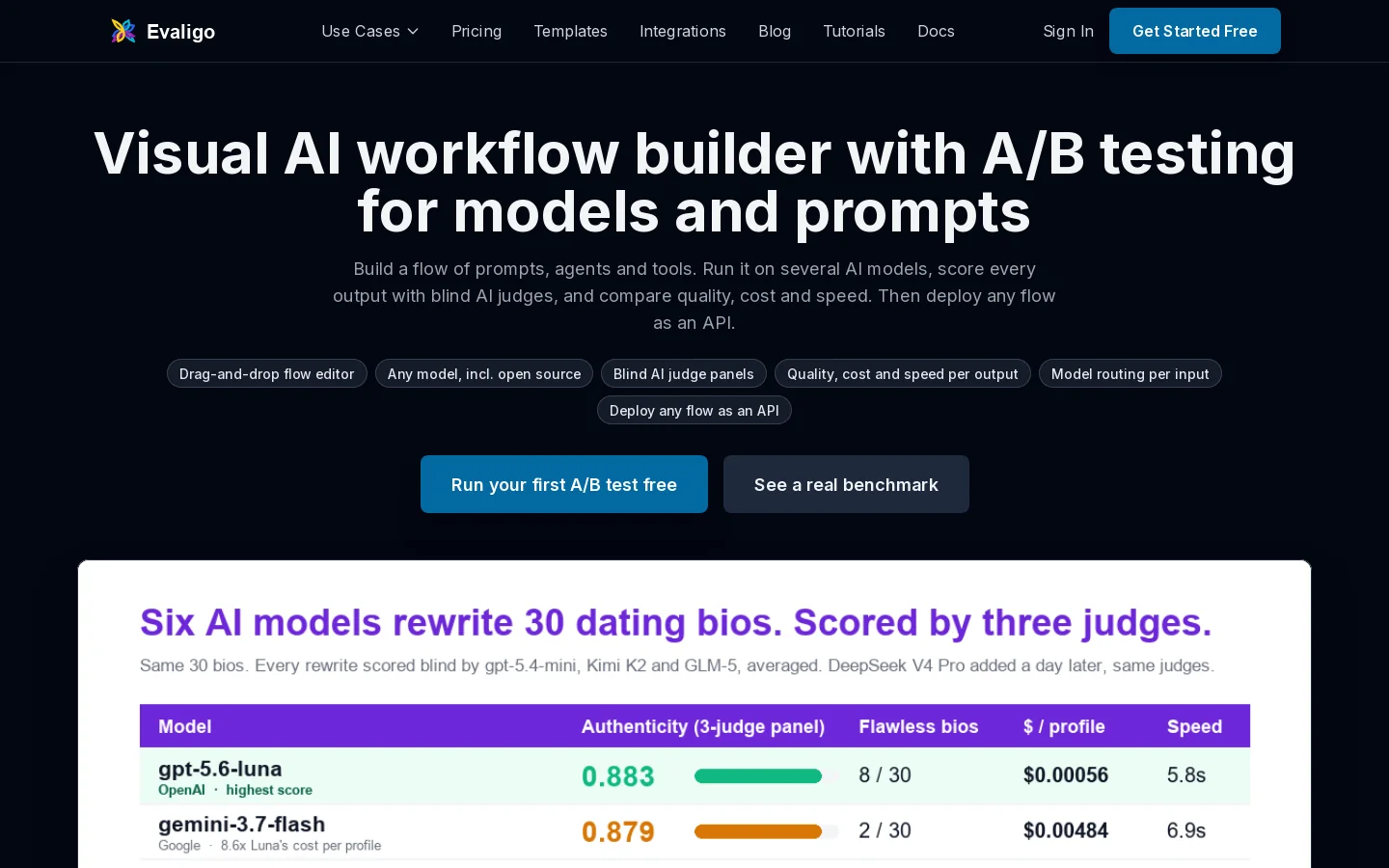Evaligo Homepage screenshot