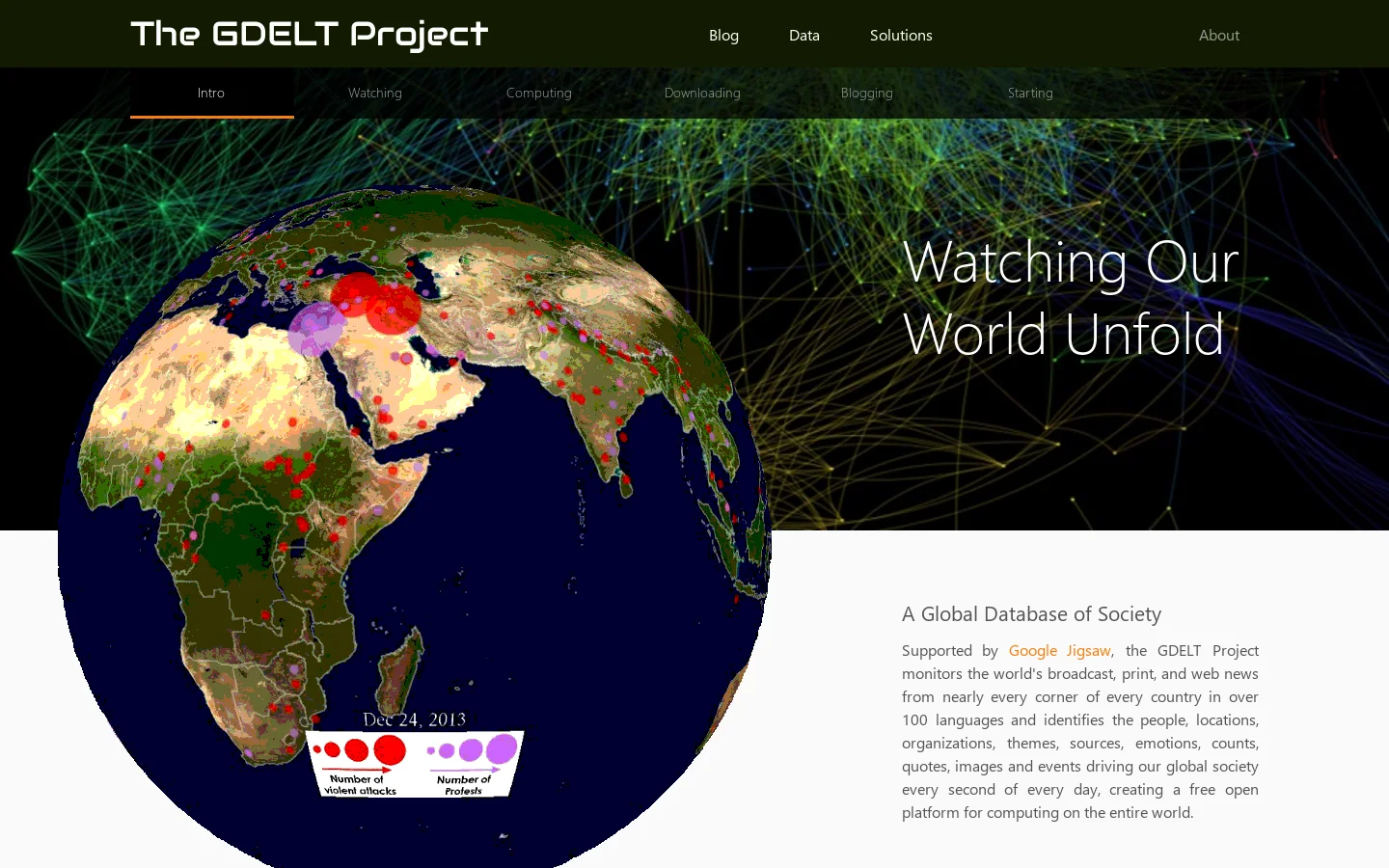 The GDELT Project Homepage screenshot
