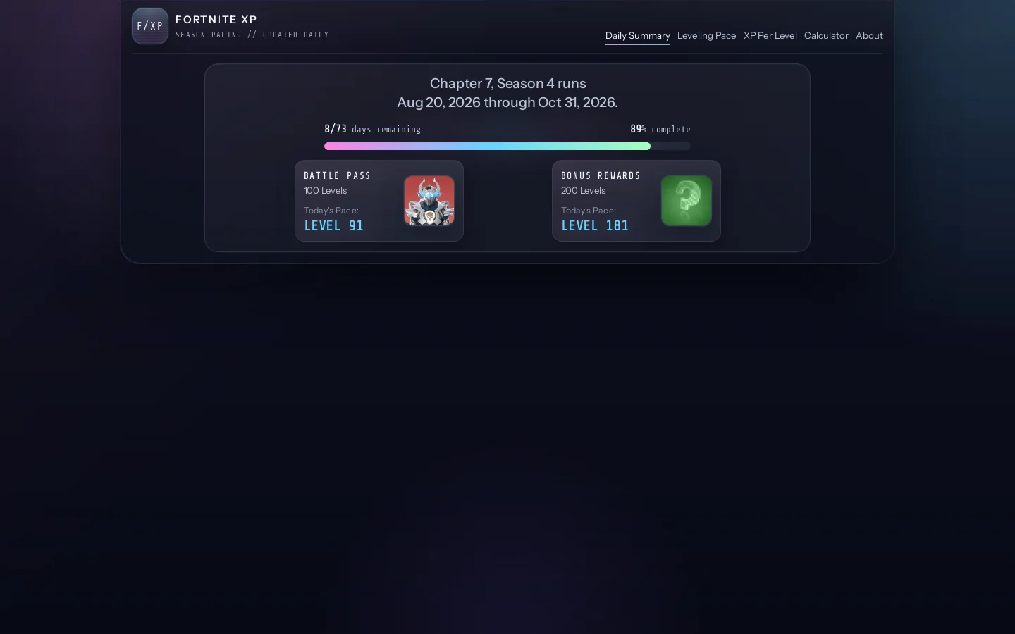 Daily Summary Homepage screenshot