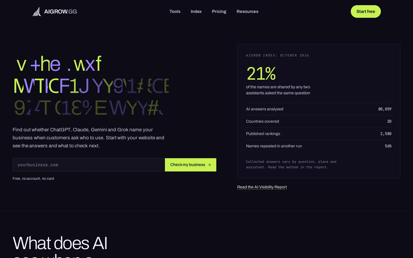 AIGROW Homepage screenshot
