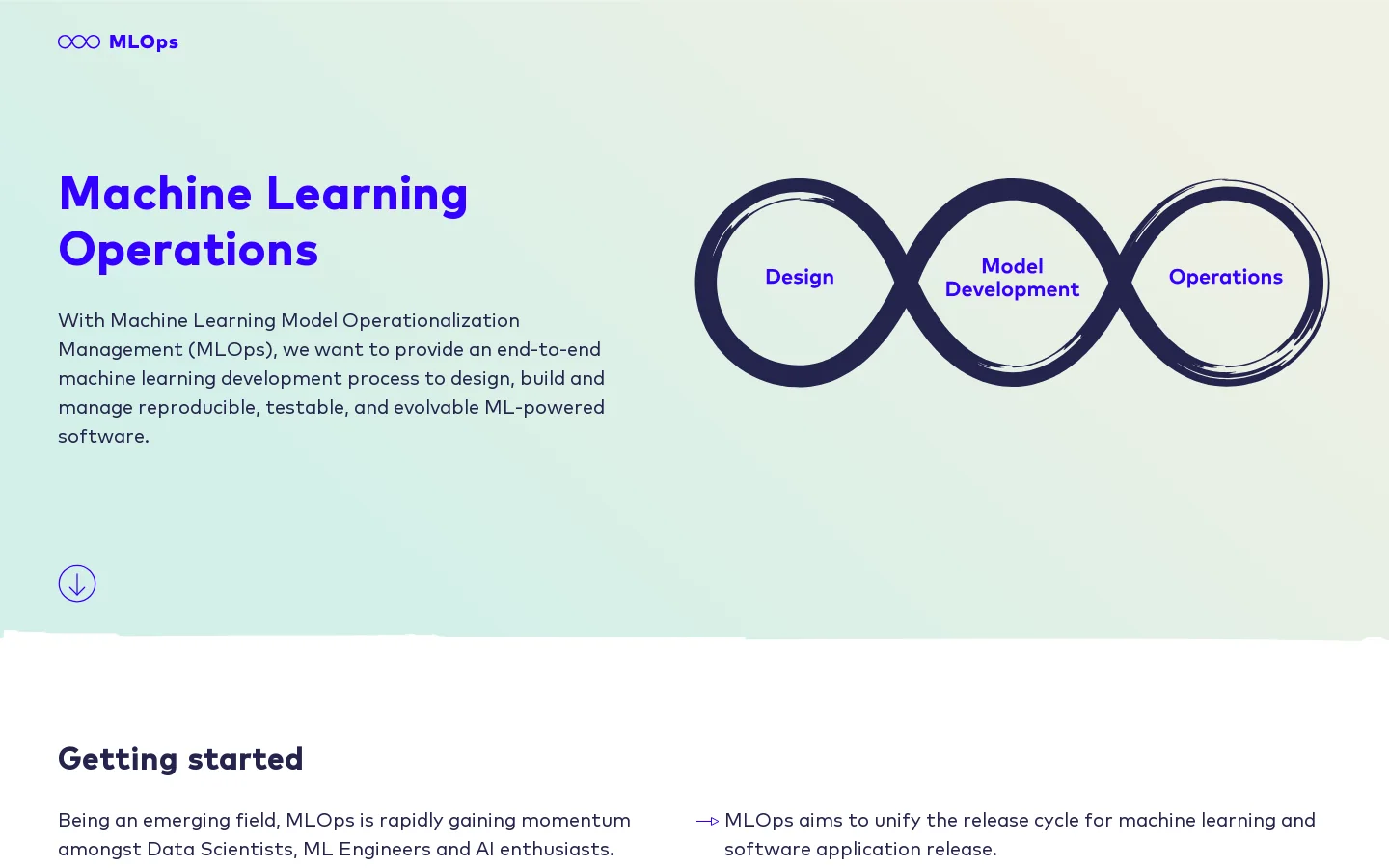 ML Ops Homepage screenshot