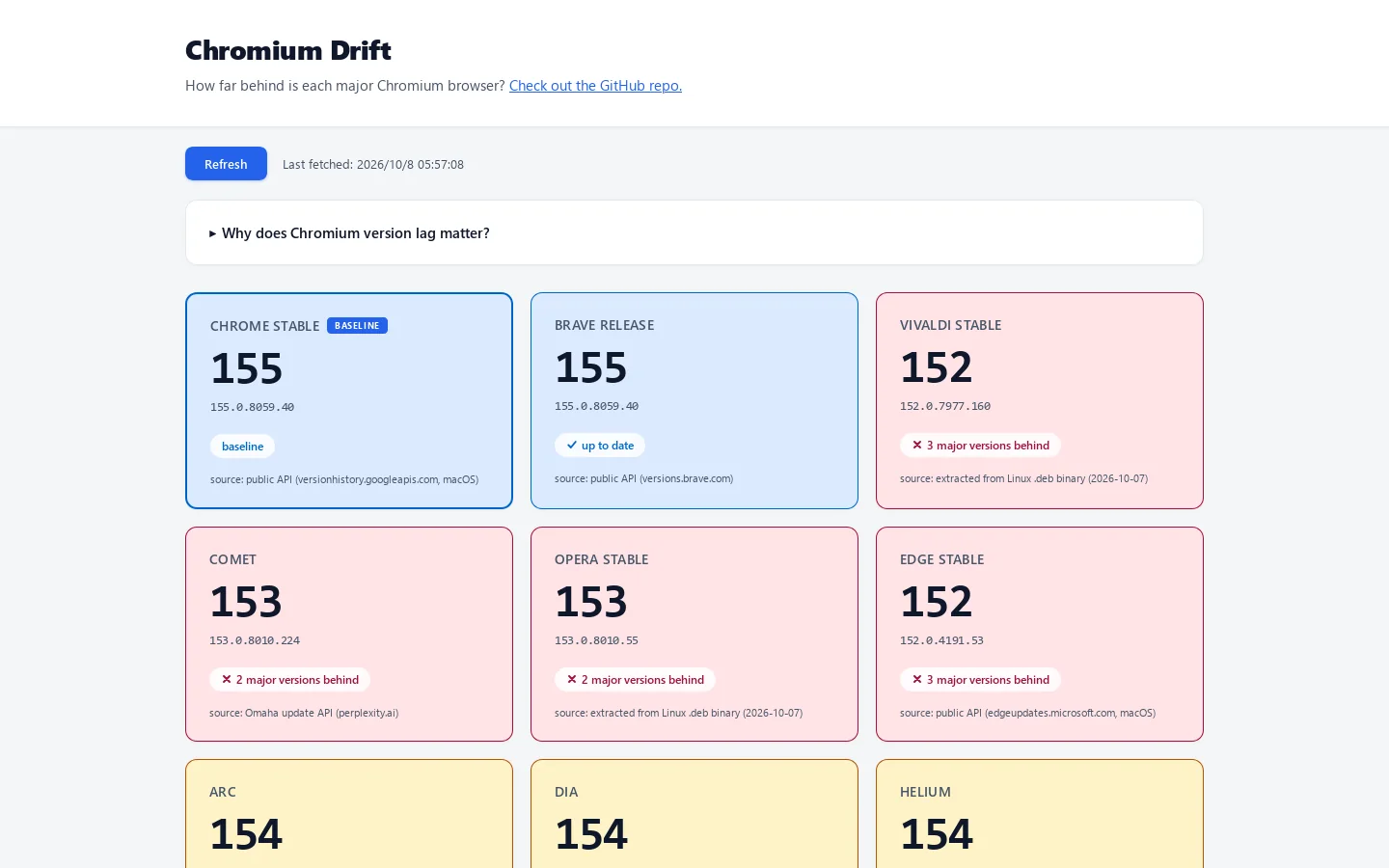 Chromium Drift Homepage screenshot